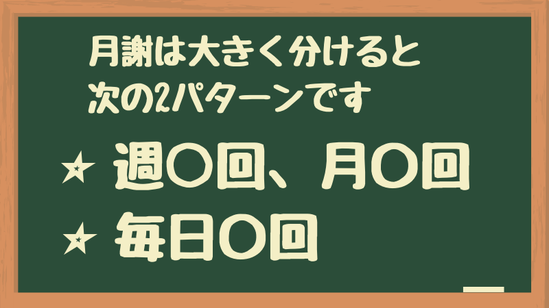 黒板に書かれた料金のポイント